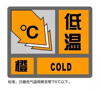 低温预警升级为橙色!上海市区最低温已至零下3.2度_寒潮