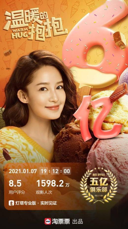 《温暖的抱抱》票房破6亿,位居2021元旦档第二