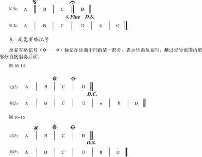 曲谱基本符号_古筝曲谱符号全解图解