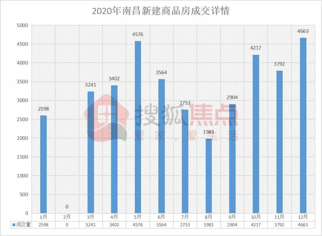 2020年南昌县年末人口_南昌县2020城市规划图(2)