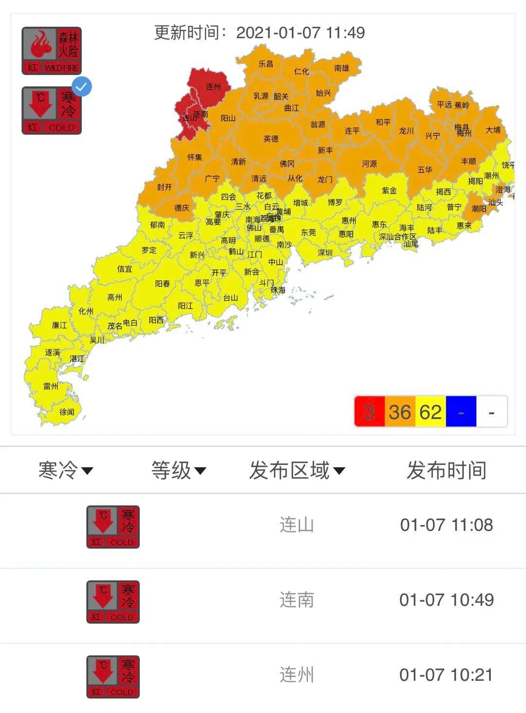 广东县人口_广东县域人口大数据 10县超百万, 2 3县域人口下降(2)