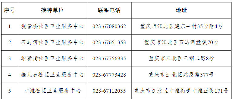 意大利多少人口打新冠疫苗_意大利人口细分图