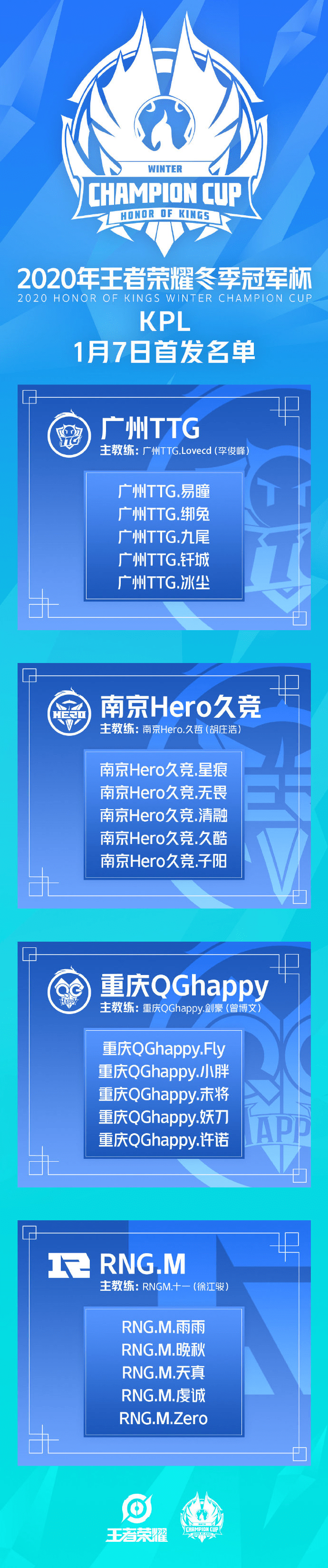 2020王者荣耀怎么查_2020王者荣耀冬季冠军杯来郑州啦!