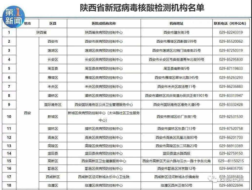 外来人口报备的标语_薛之谦天外来物图片(3)