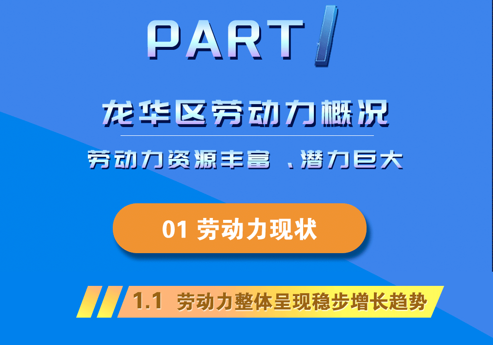 献礼|献礼四周年 | 龙华首份年度人才大数据研究报告重磅发布！