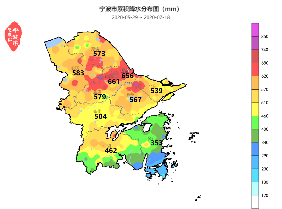 2020宁波各县人口_宁波今年人口图