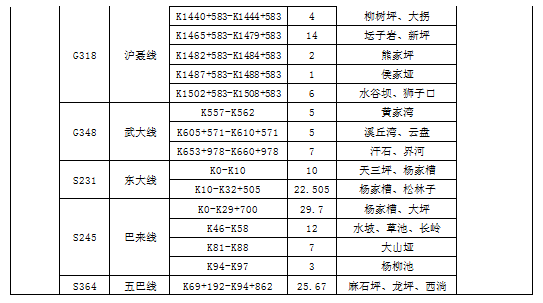 来凤人口变化情况_家乡的变化图片(3)