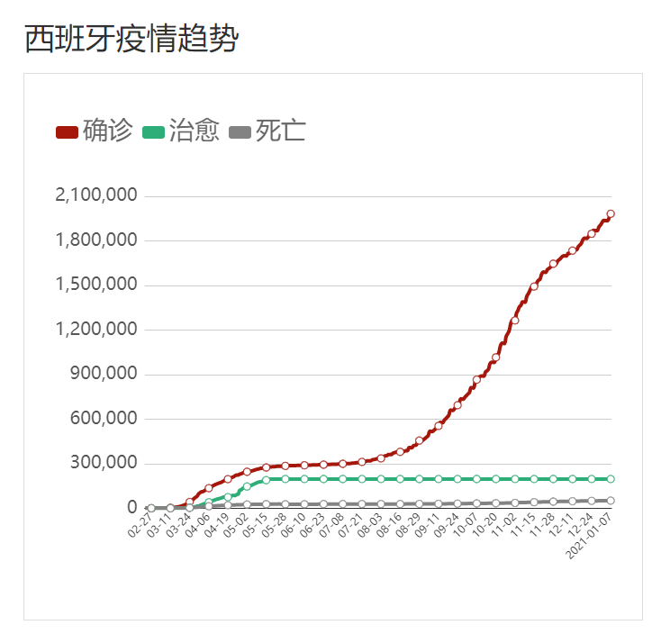 不舟国家有多少人口(2)