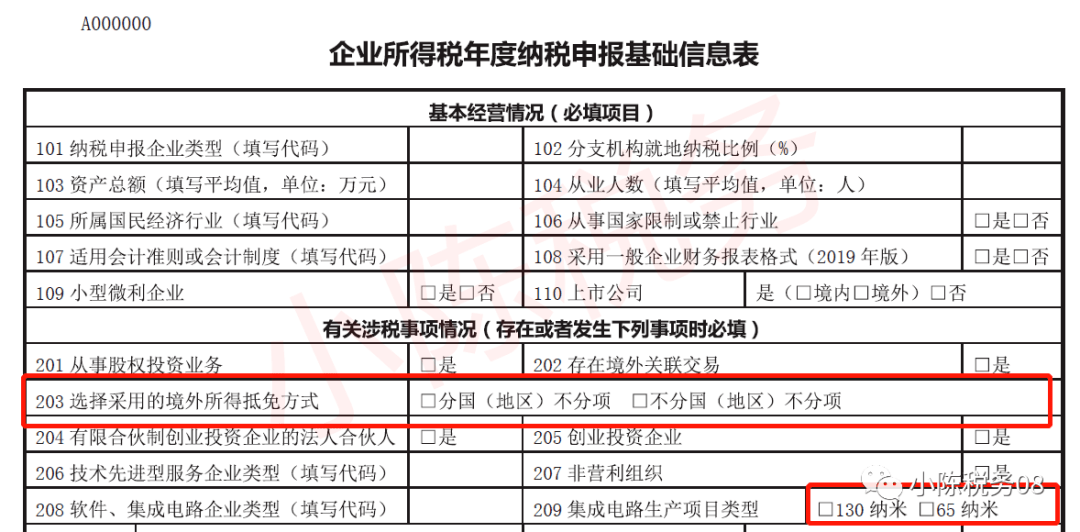 详版：企业所得税年度纳税申报表调整哪里了_手机搜狐网