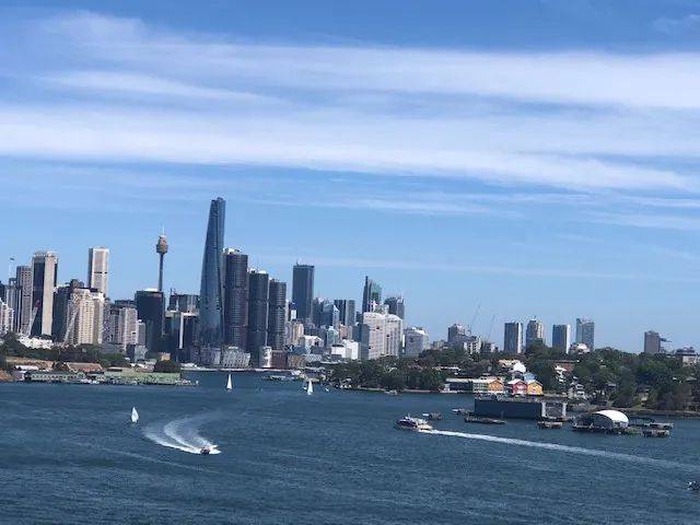 澳大利亚2020经济总量_澳大利亚经济(2)