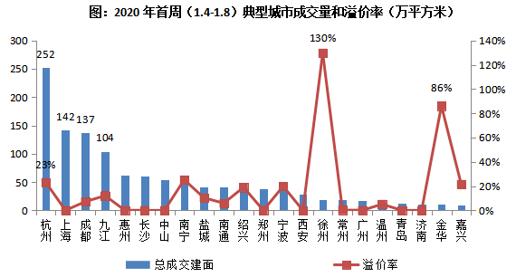 2021年经济总量变化_世界文献总量变化图(2)