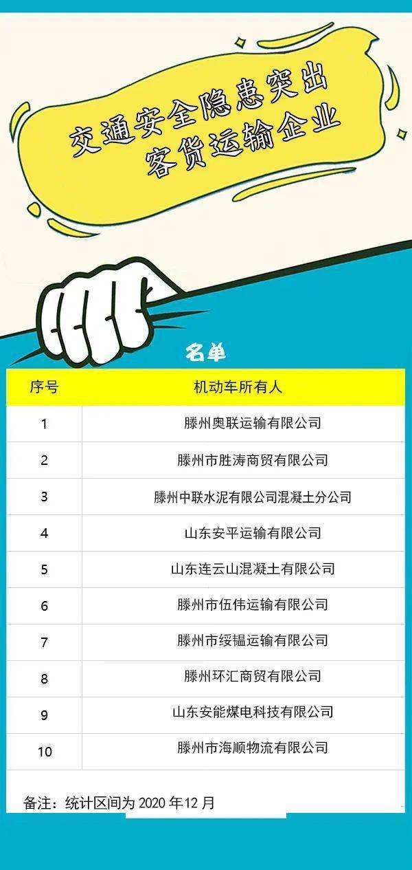 怎么查车辆归属公司 8bb7ee36d0e64c4eac943c971298a221.jpeg