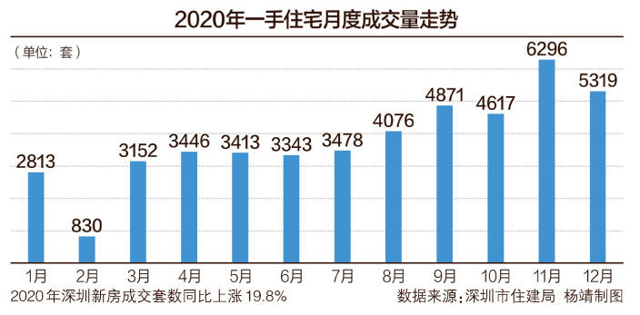 2020前三季度岳阳GDP知乎_全年万亿已无悬念 2020前三季度西安GDP7075.31亿元(2)