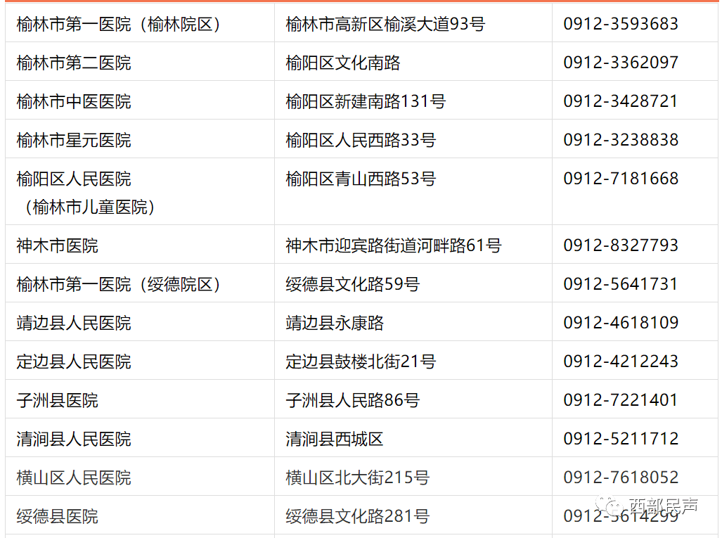 外来人口报备的标语_薛之谦天外来物图片(3)