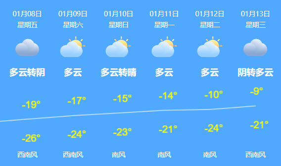 加油!