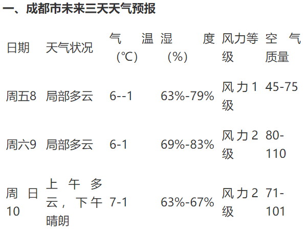 体质指数的算法公式 fab959c37fd74cbb8809189793e96aa4.png