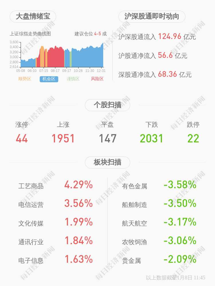 董事长秘书招聘_性感秘书(2)