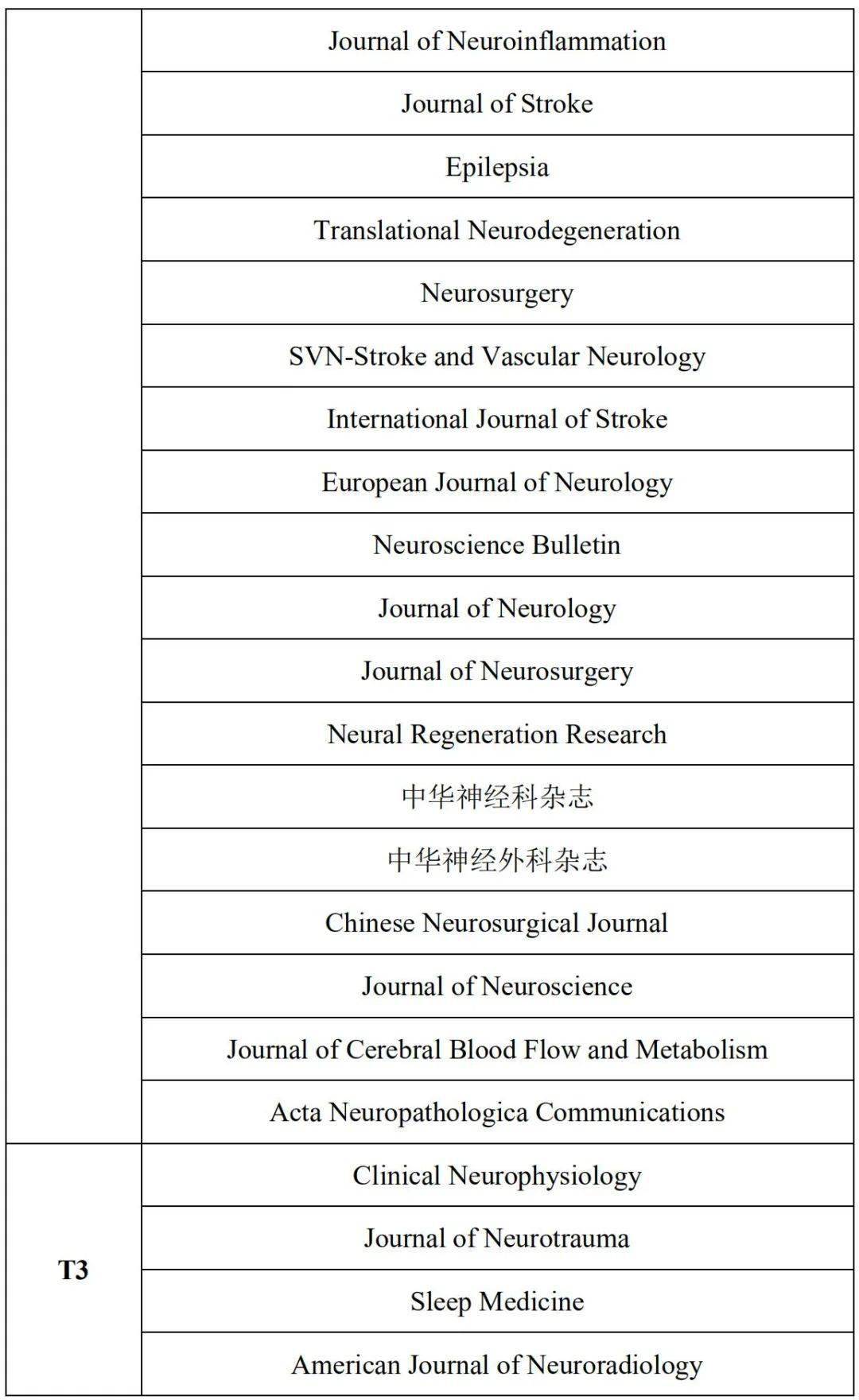 科技新时代期刊是什么级别期刊 0040779dcda94a01a5a71aee368ed81b.jpeg