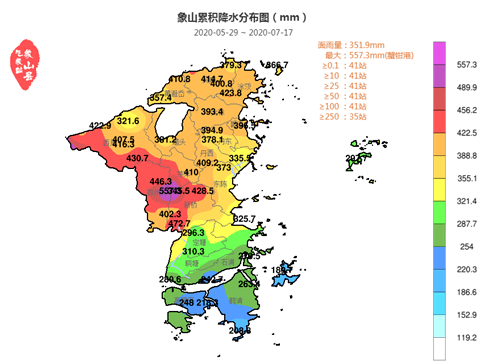 2020年象山十大天气气候事件