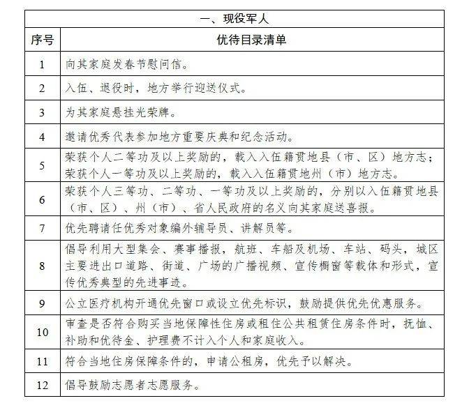 云南人口明细_云南人口密度分布图(3)