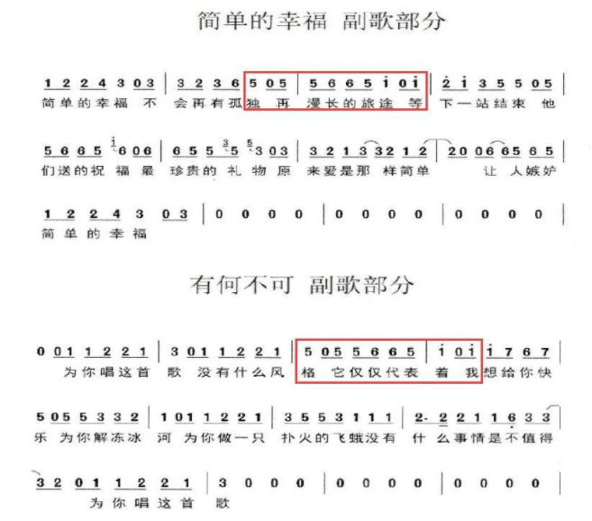 一起幸福简谱_幸福中国一起走简谱(2)