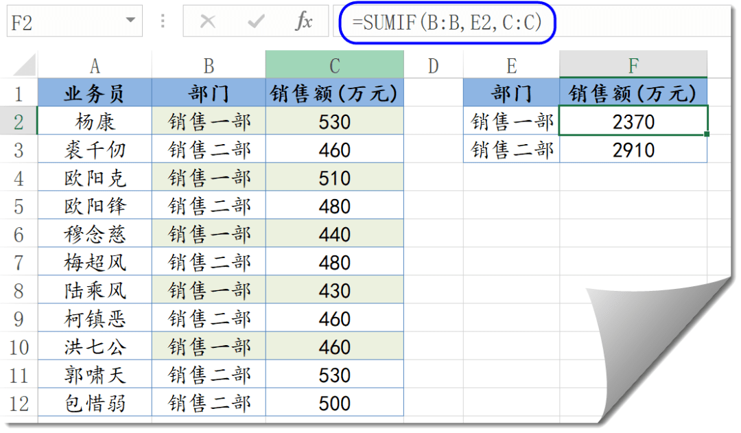 单位gdp耗电量计算公式_一季度单位GDP耗电量 宁夏最高,北京最节能,那粤苏等省份呢(3)