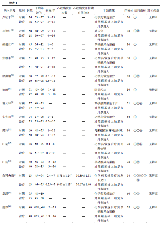 450ef41217604b02b2ced5d7297246f1.png