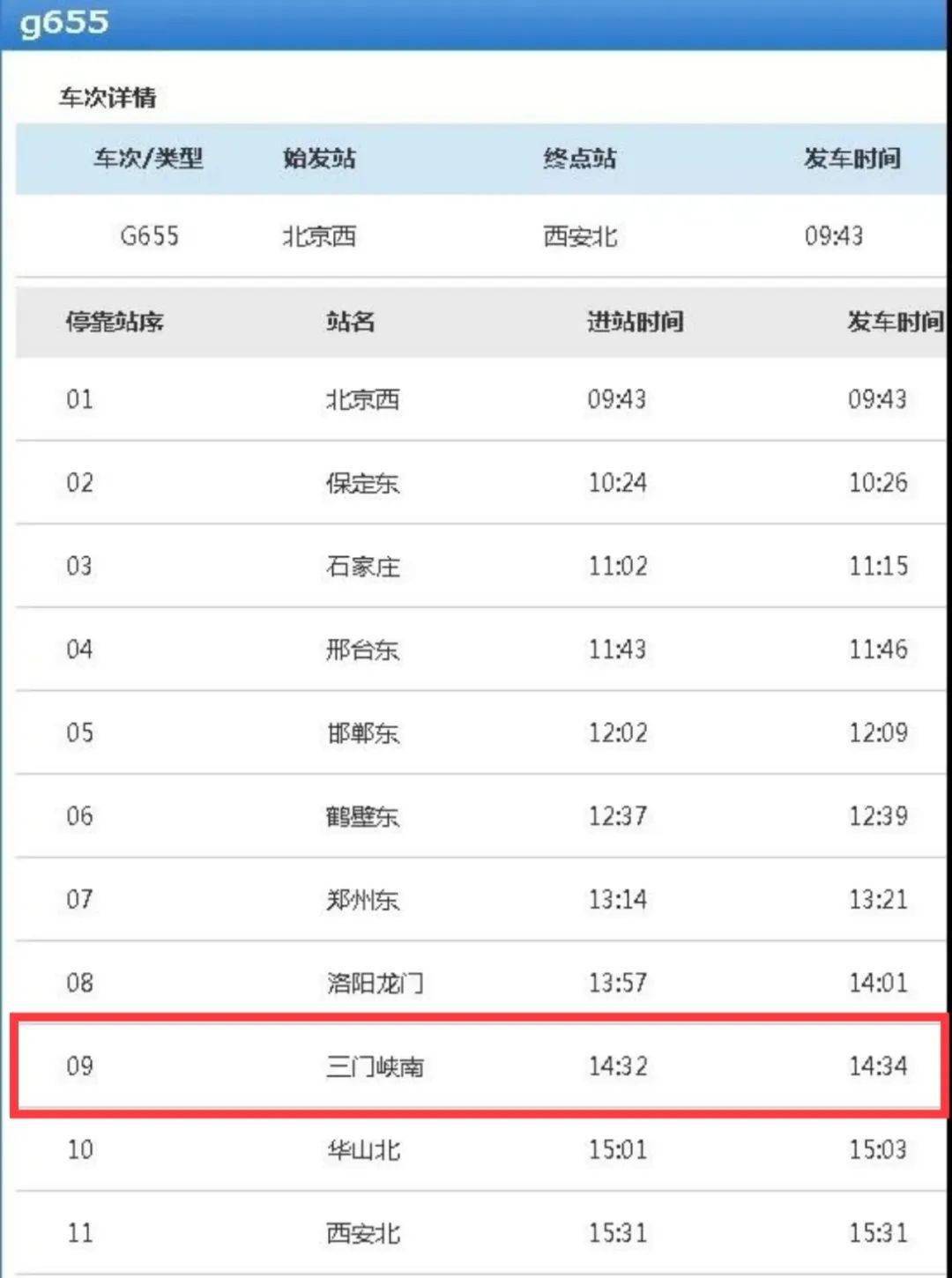 三门峡21年人口_三门峡天鹅湖图片(2)