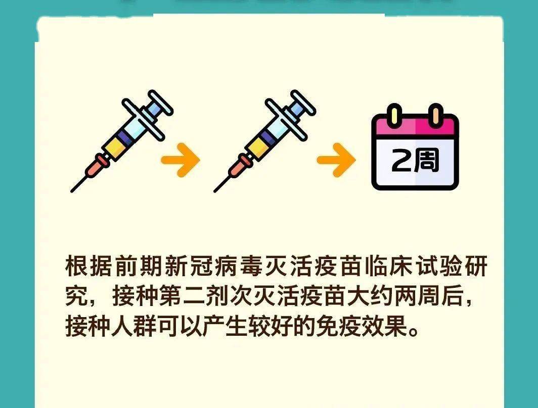 【疾控中心权威解答】新冠疫苗有没有必要打?怎么打?去哪儿打.
