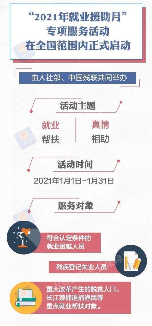 重点人口帮扶对象是指什么_什么是人口统计图(2)