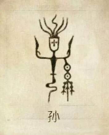 孙姓人口排名_孙姓微信头像图片大全
