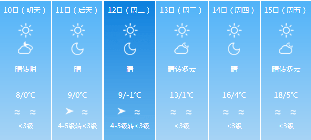 金华与义乌的GDP关系_金华五院义乌门诊部