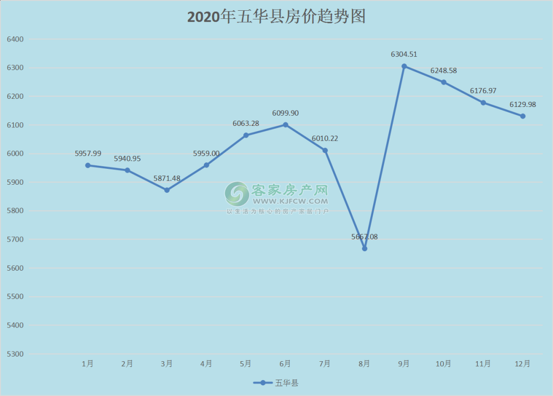 2020年梅州大埔gdp_我们中有 10 的人将无人送终(2)