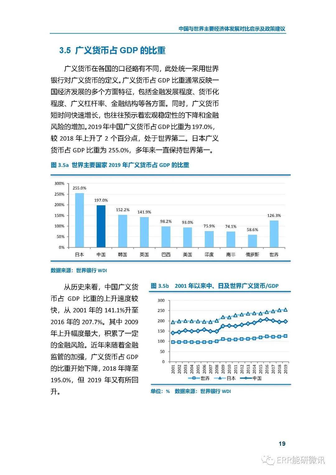 江苏gdp和山东对比表_山东和江苏地图(3)