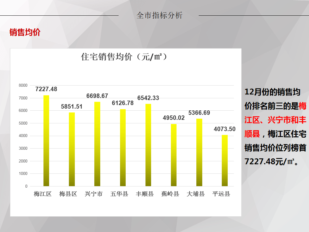 2020梅州梅江区gdp_我们中有 10 的人将无人送终(2)