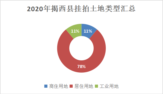 郧阳区2019年经济总量_郧阳区一中图片(3)