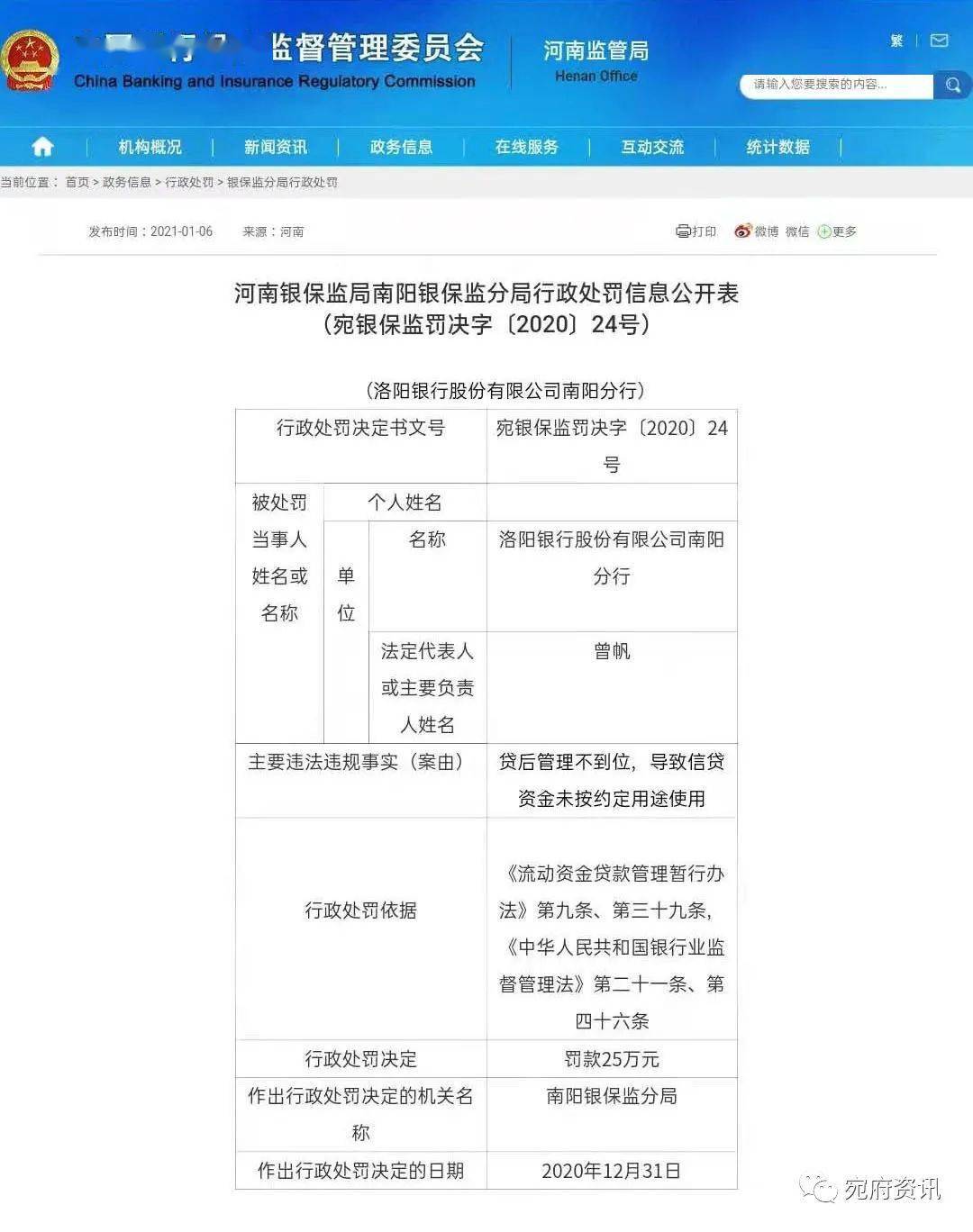 【南阳金融】洛阳银行南阳分行被行政处罚25万元