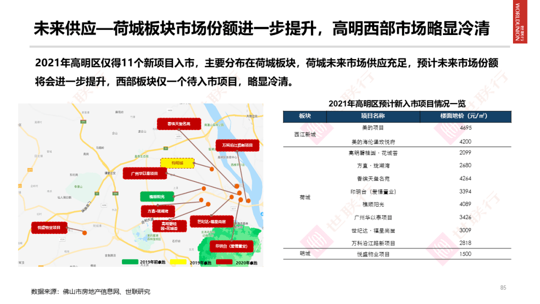 2020年佛山市总GDP_佛山市惠景小学2010年(2)
