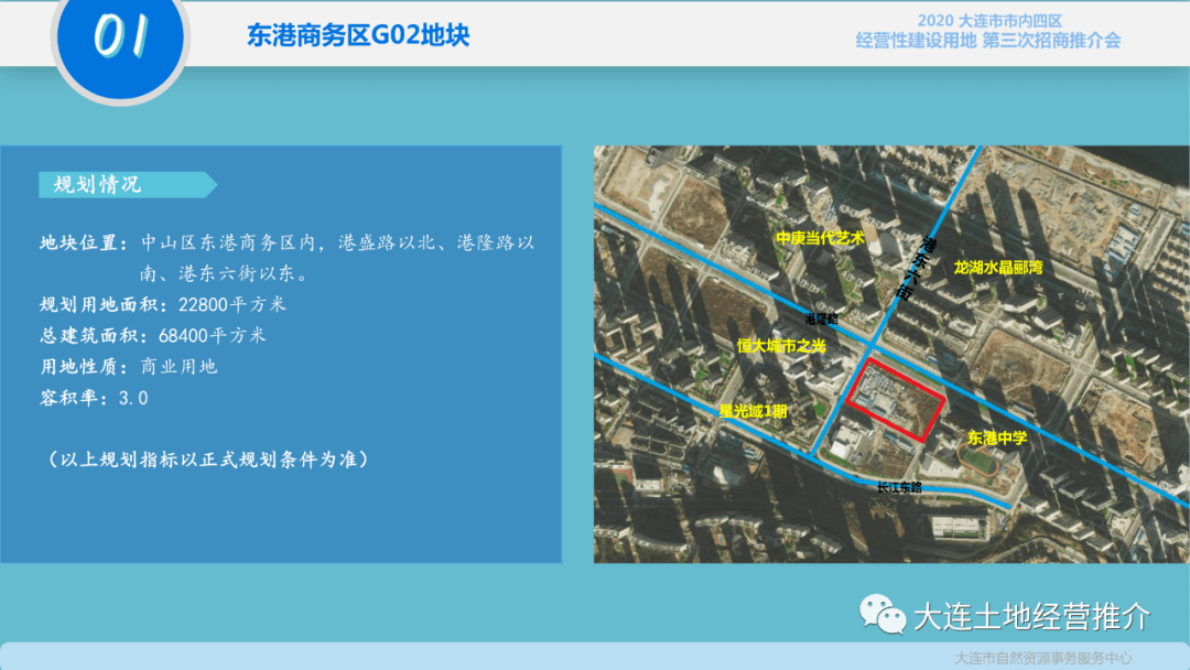 2020年大连市市内四区经营性建设用地第三次招商推介会