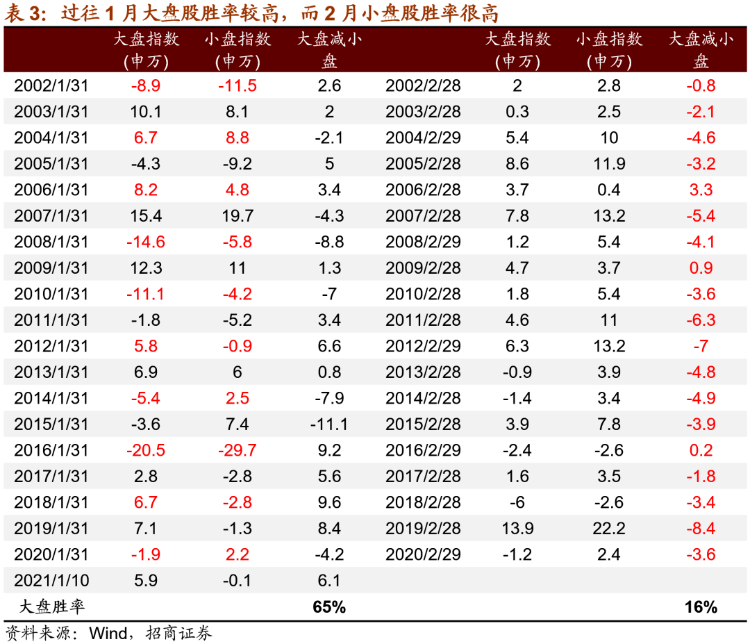 各国gdp变化2021_中国加油 200年以来世界各国GDP变化(3)