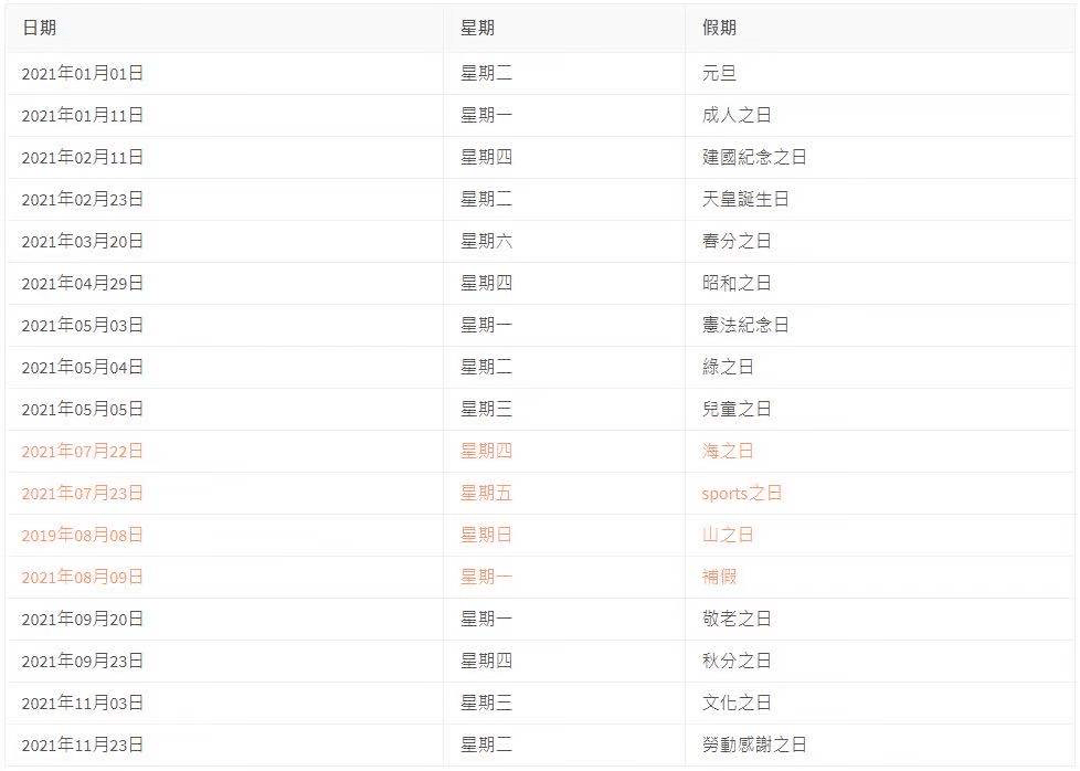 日本国人口2021总人数_2021新年快乐图片
