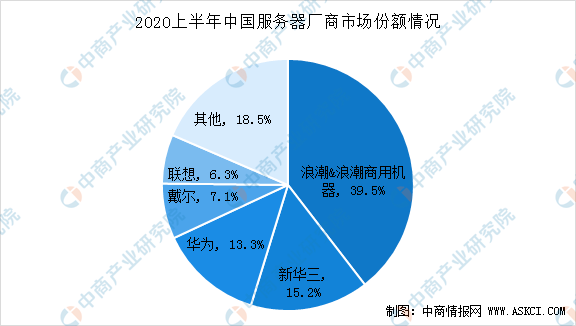 贵州蓝皮书2020gdp预测_经济蓝皮书发布 预计2020年我国GDP增长6.0(2)