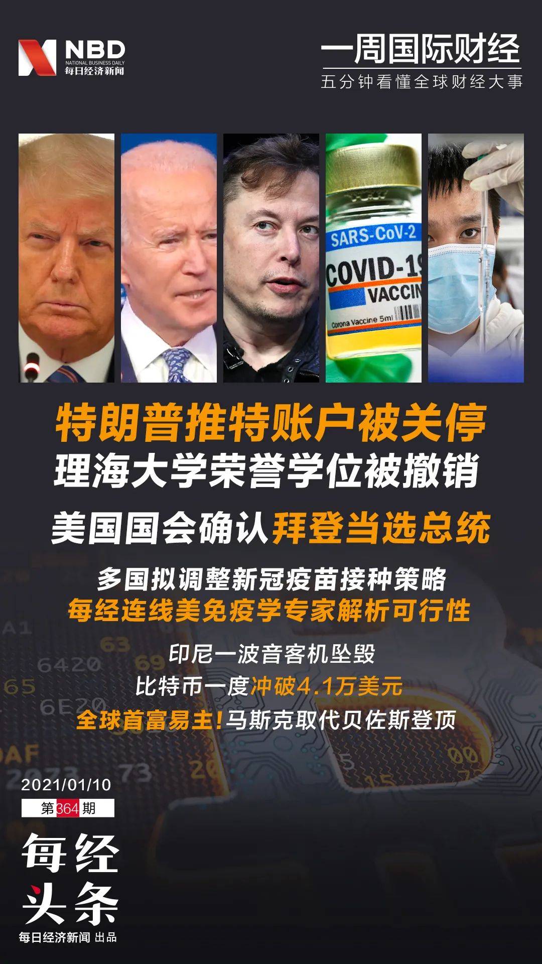 国会确认拜登当选；比特币破4.1万美元；马斯克成全球首富；美英拟调整疫苗接种策略，每经连线免疫学专家解析可行性|一周国际财经_搜狐网