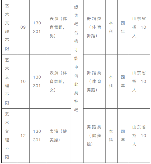 2021湖南常德gdp_湖南常德桃花源图片(3)