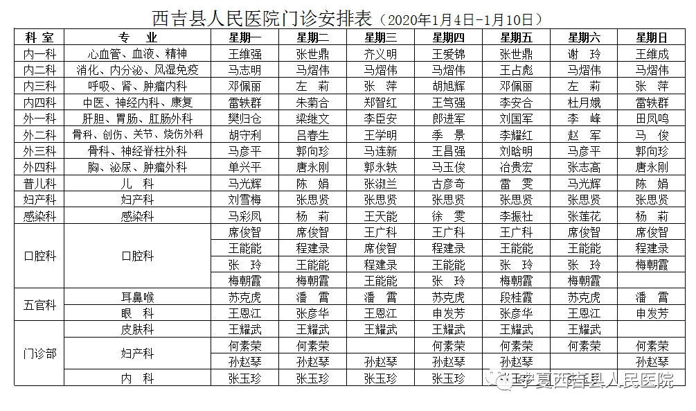 西吉县人口2021_西吉县最新人口普查结果公布,全县常住人口为315827人 比重(3)