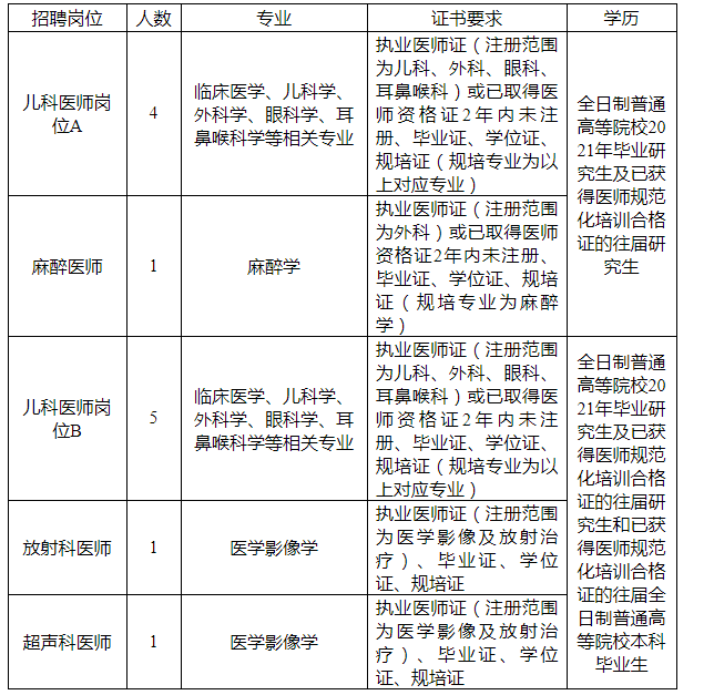 报人口失踪都需要提供什么材料_突发 7人失踪(2)