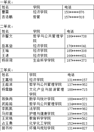 2021年一月出生人口_2021年人口年龄占比图