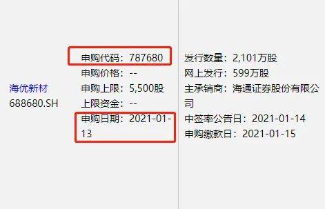 中一签狂赚10万？大肉签又来了，就在今天…