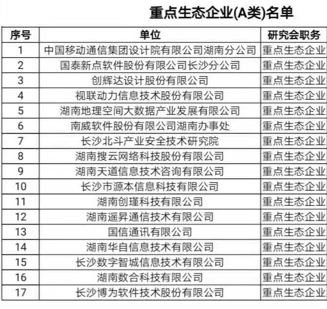 城市|长沙智慧城市背后：华为和他的伙伴们一起打出生态牌