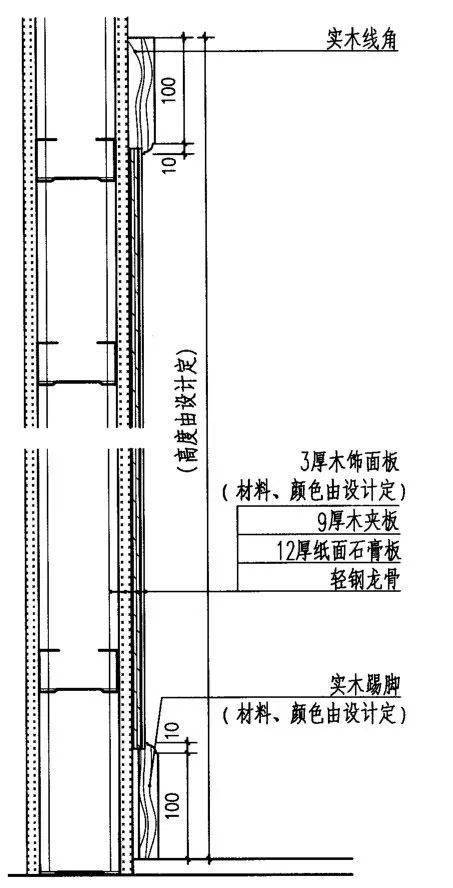 定制家网丨护墙板木饰面的施工工艺与安装方法详解